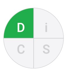 DiSC-Profile-Training-Denver-D-Quadrant