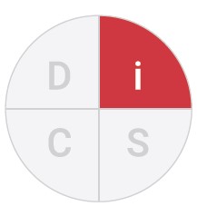 DiSC-Training-Denver-I-Quadrant