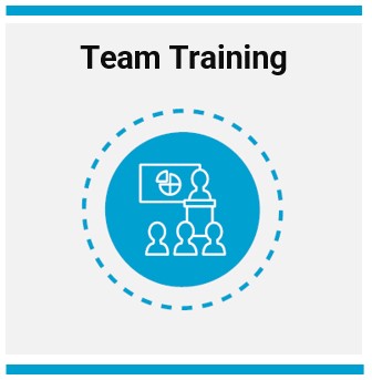 DiSC-Training-Denver-Team-Training